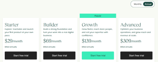 Teachable Pricing Teachable Pricing